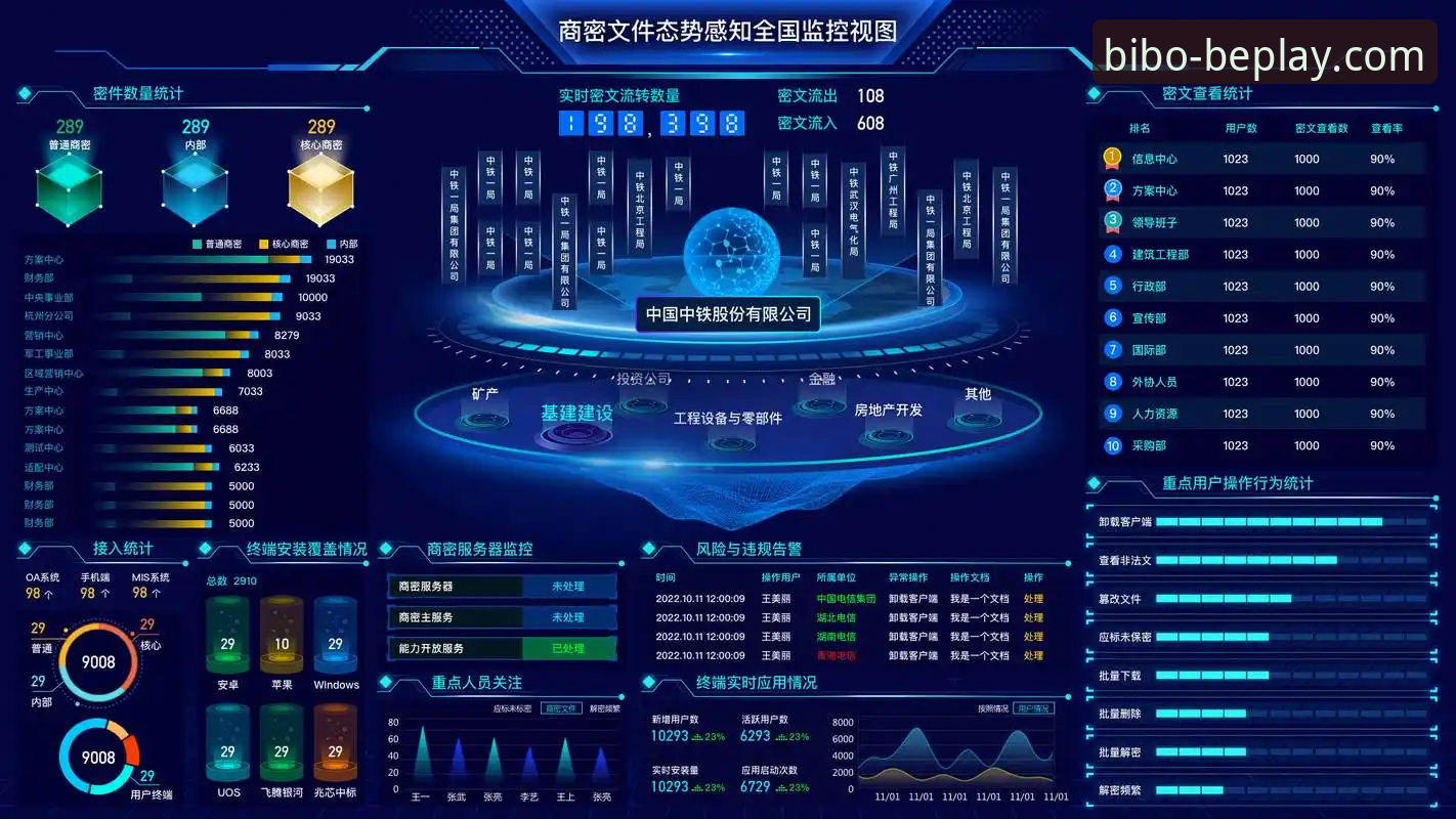 BEplay必博平台足球赛事分析完整指南：注册下载与数据洞察