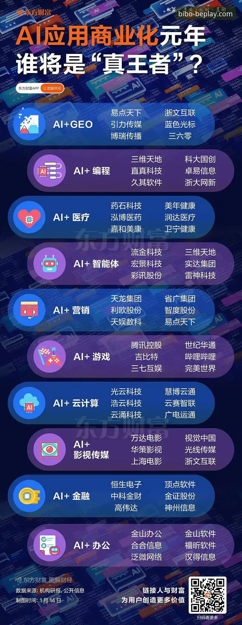 2026年体育新闻为何聚焦beplay必博平台？深度解析行业新趋势
